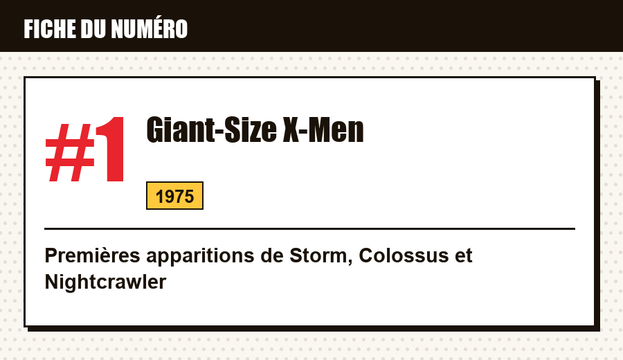 Carte d'identité : Giant-Size X-Men #1 (1975) : Storm, Colossus et Nightcrawler
