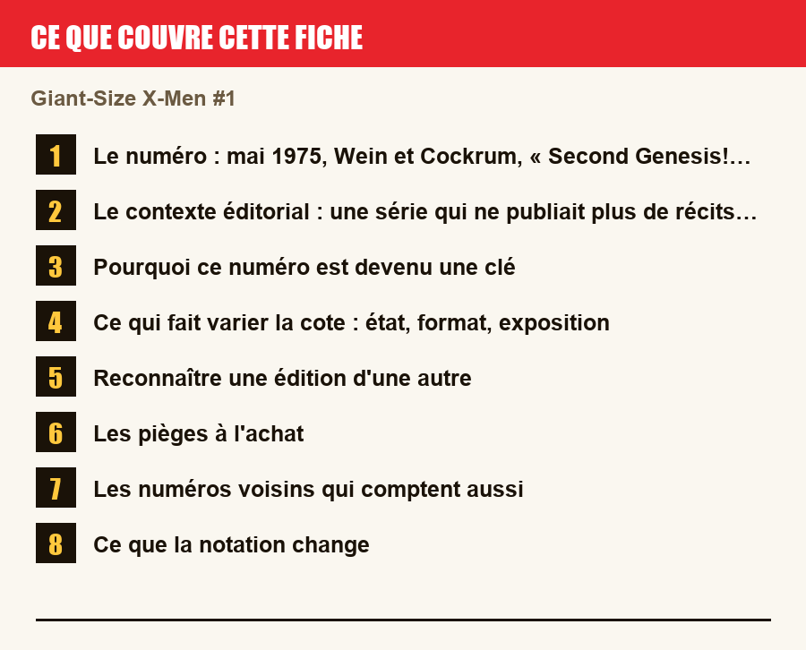 Les sections de cette fiche, de la description du numéro aux pièges à l'achat