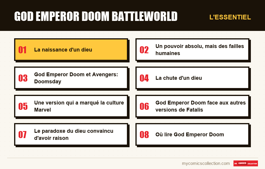 L'essentiel : god emperor doom battleworld