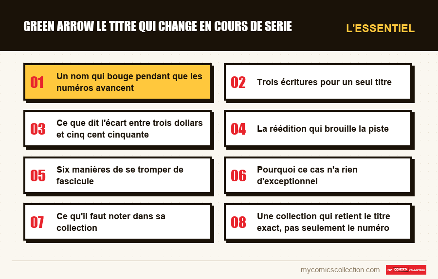 L'essentiel : green arrow le titre qui change en cours de serie