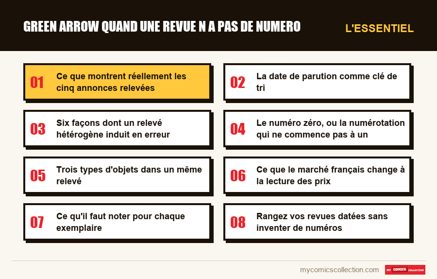 L'essentiel : green arrow quand une revue n a pas de numero