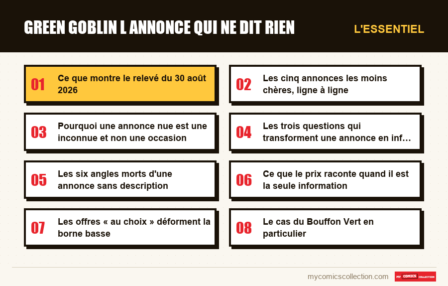 L'essentiel : green goblin l annonce qui ne dit rien