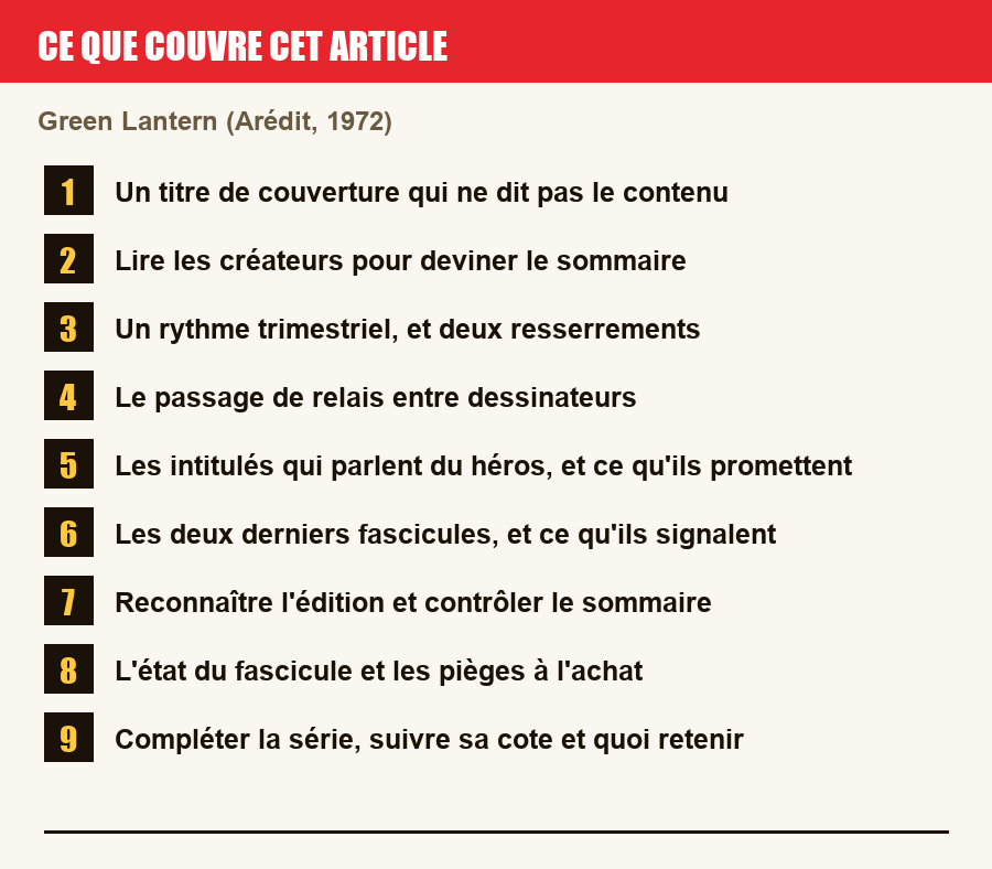 Plan de l'article section par section, de la présentation générale jusqu'aux pièges à l'achat