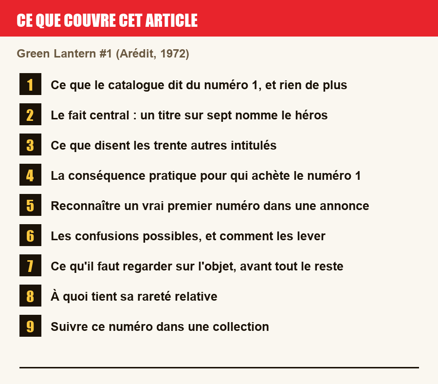 Plan de l'article section par section, de la présentation générale jusqu'aux pièges à l'achat