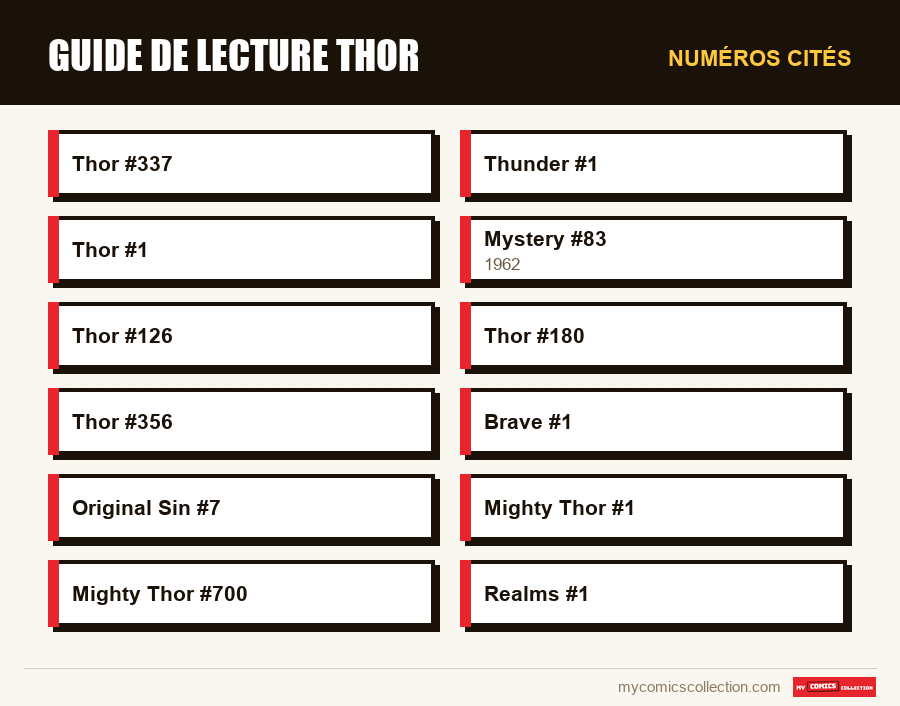 Numéros cités : Guide de lecture Thor