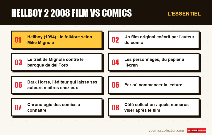 L'essentiel : hellboy 2 2008 film vs comics