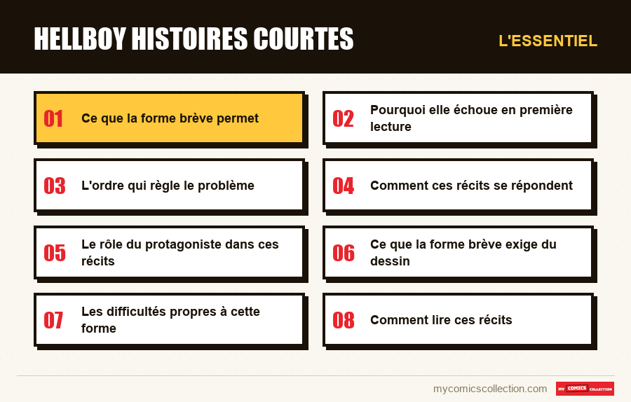 L'essentiel : hellboy histoires courtes