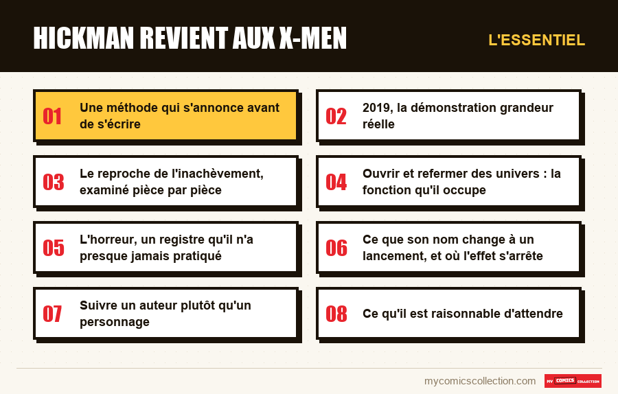 L'essentiel : Hickman revient aux X-Men
