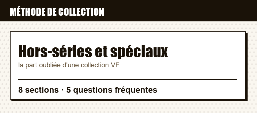 Repère de méthode : Hors-séries et spéciaux, et ce que couvre l'article