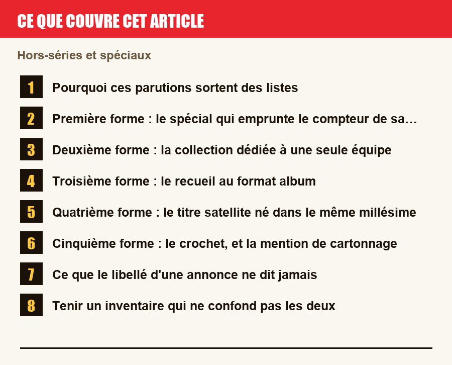 Plan de l'article section par section, de la présentation générale jusqu'aux pièges à l'achat