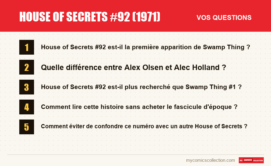 Les questions fréquentes sur House of Secrets #92 (1971) auxquelles répond cet article
