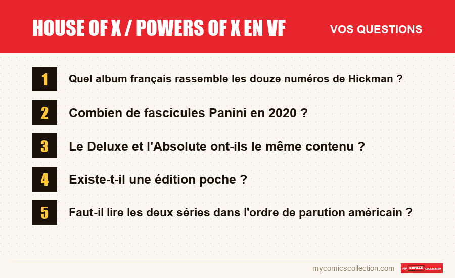 Les questions fréquentes sur House of X / Powers of X en VF auxquelles répond cet article