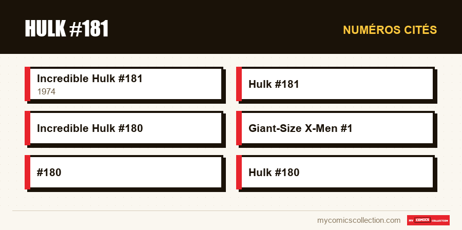 Numéros cités : Hulk #181