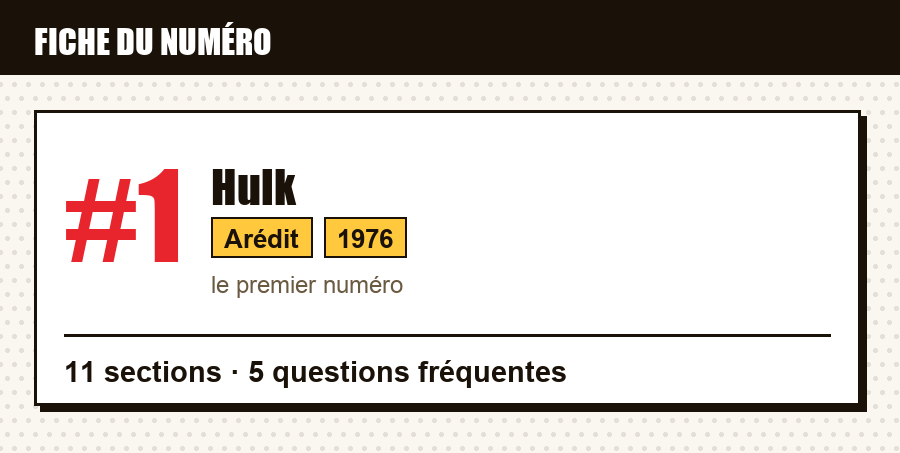 Carte d'identité du numéro Hulk #1 : éditeur, année, contenu de l'article