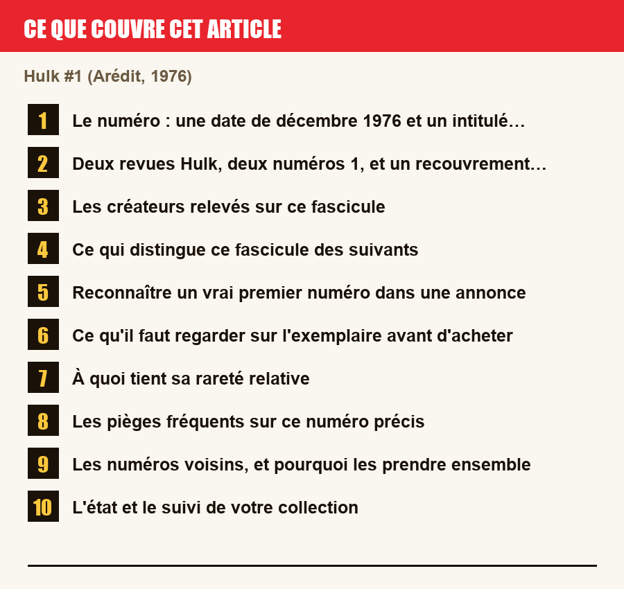 Plan de l'article section par section, de la présentation générale jusqu'aux pièges à l'achat