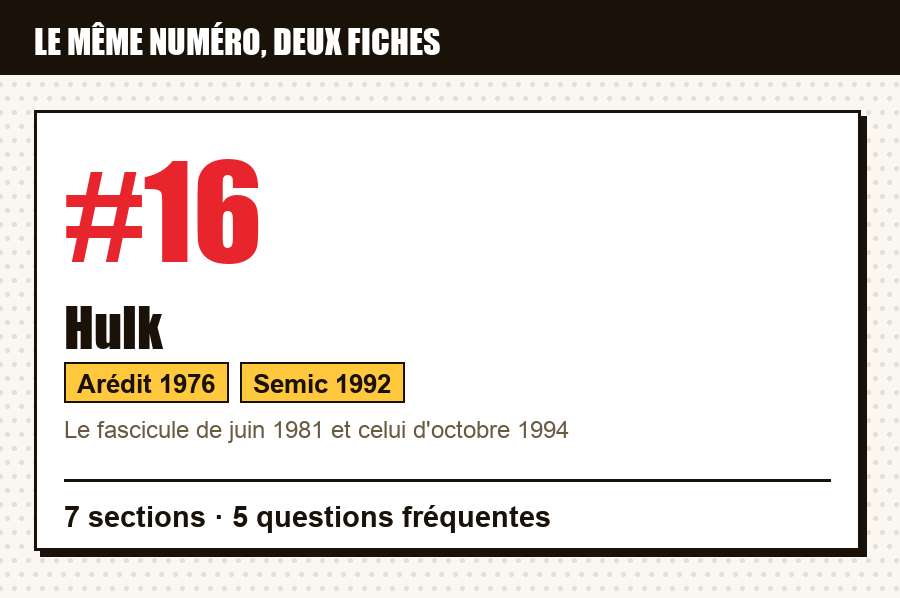 Carte d'identité de Hulk n°16 : le numéro porté par deux fiches du relevé, séries, éditeurs et années