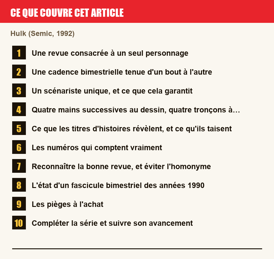 Plan de l'article section par section, de la présentation générale jusqu'aux pièges à l'achat