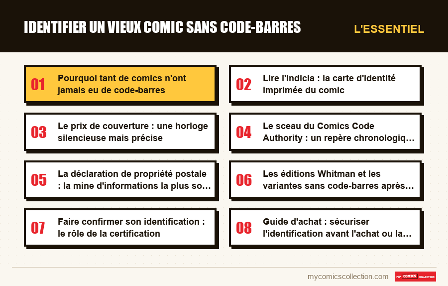 L'essentiel : Identifier un vieux comic sans code-barres