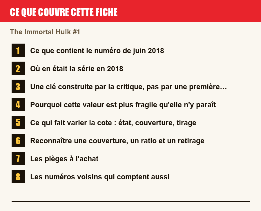 Les sections de cette fiche, de la description du numéro aux pièges à l'achat