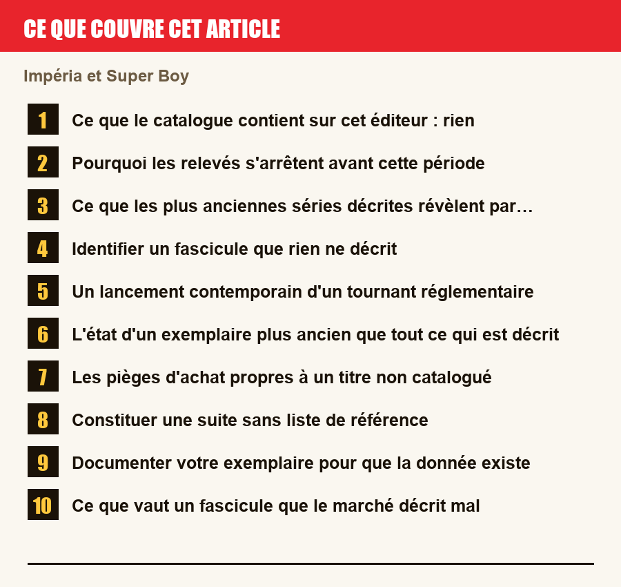 Plan de l'article section par section, de la présentation générale jusqu'aux pièges à l'achat