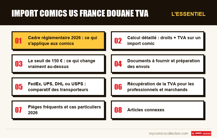 L'essentiel : import comics us france douane tva
