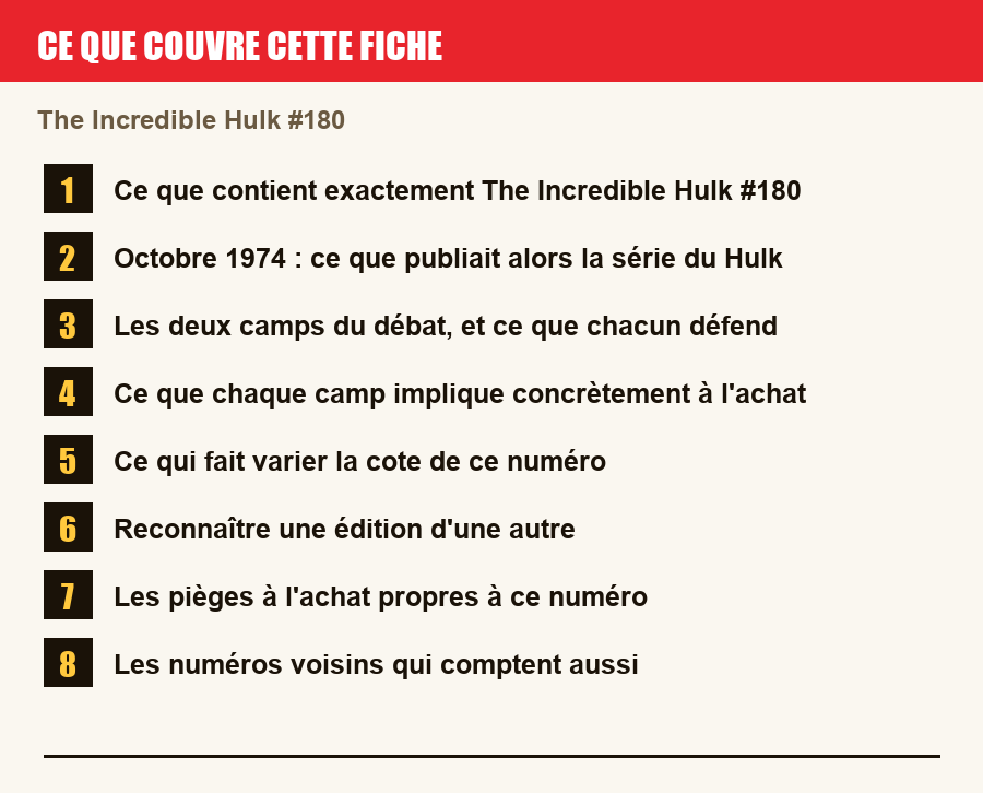 Les sections de cette fiche, de la description du numéro aux pièges à l'achat