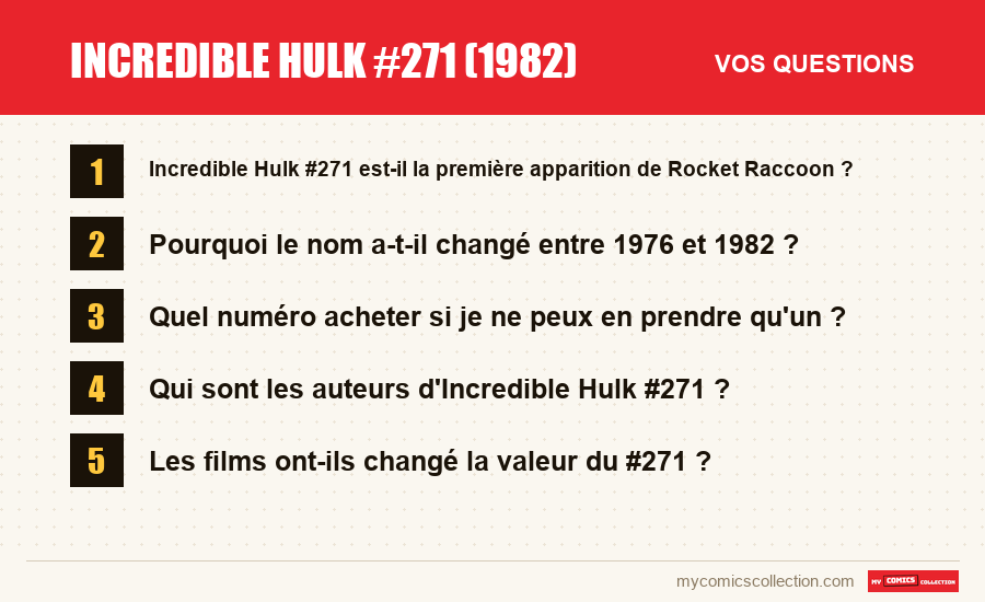 Les questions fréquentes sur Incredible Hulk #271 (1982) auxquelles répond cet article