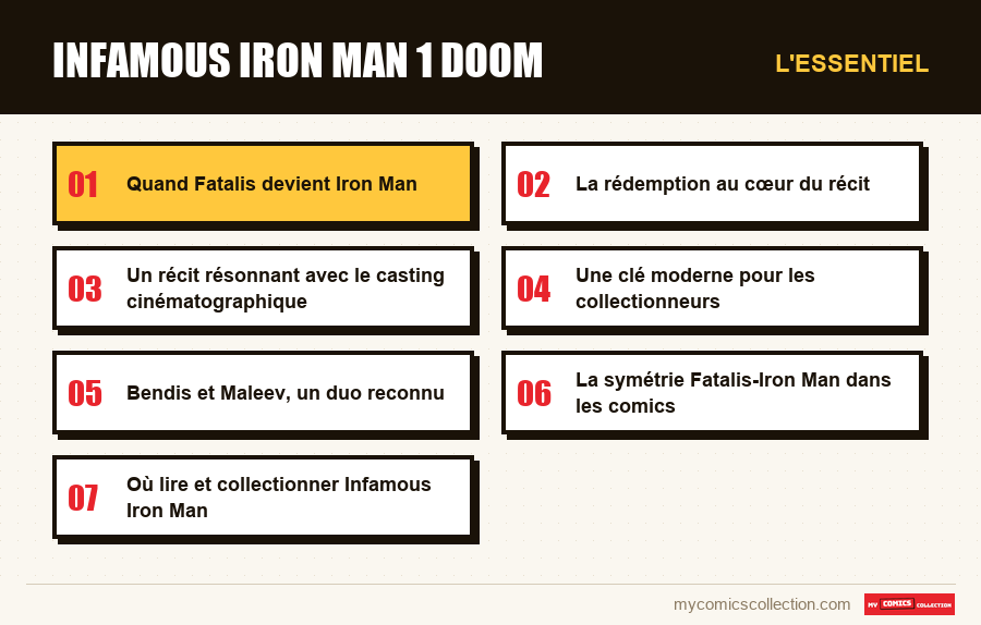L'essentiel : infamous iron man 1 doom