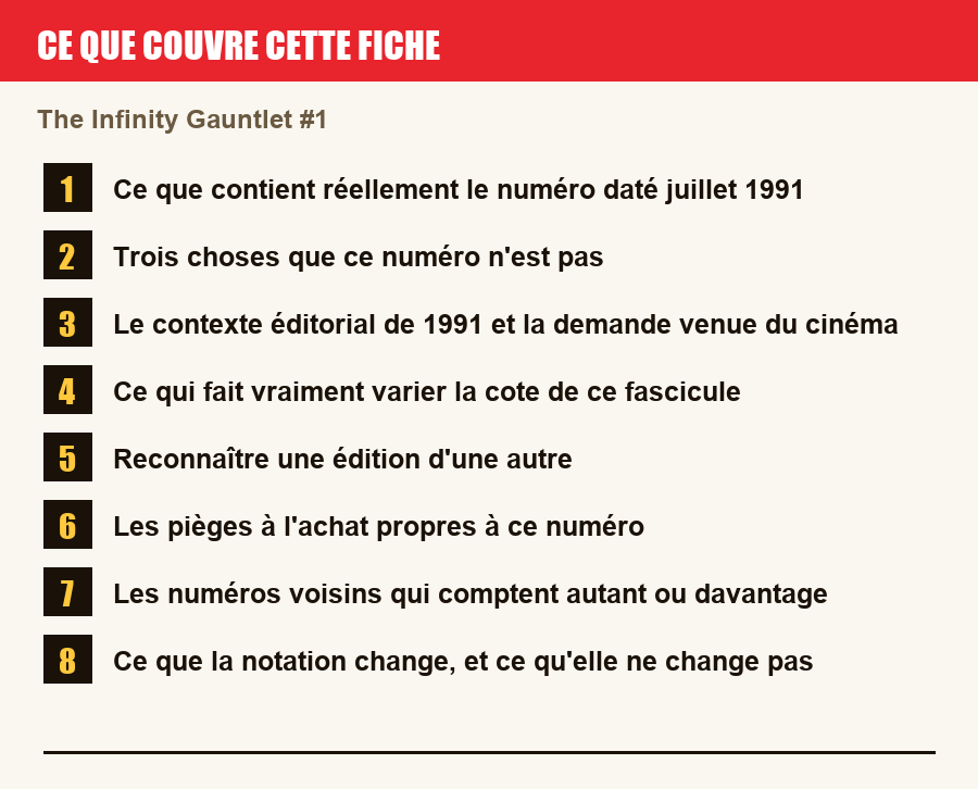 Les sections de cette fiche, de la description du numéro aux pièges à l'achat