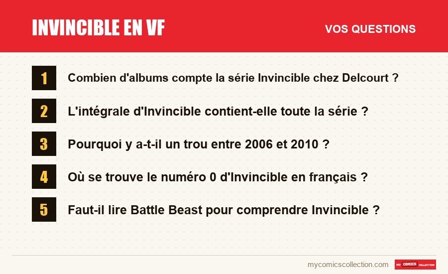 Les questions fréquentes sur Invincible en VF auxquelles répond cet article