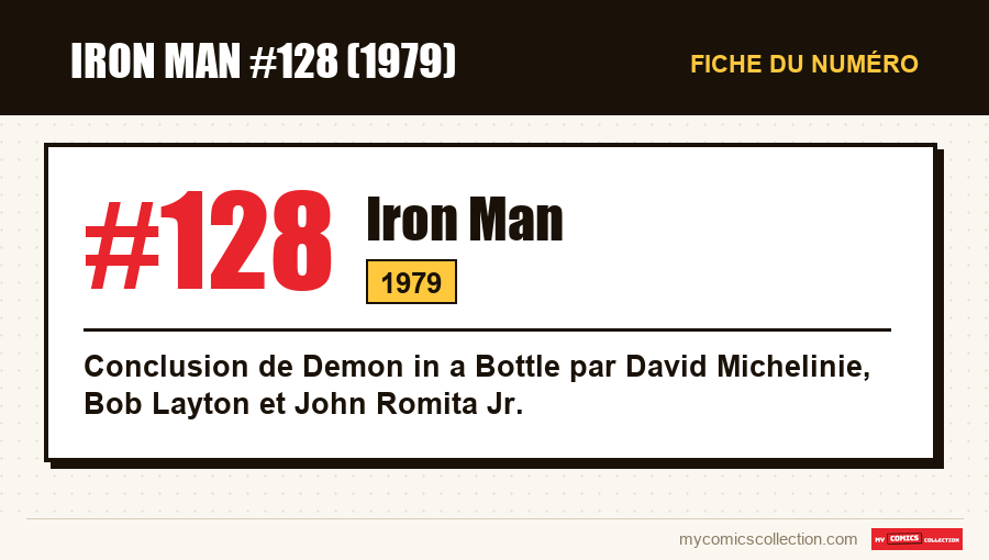 Carte d'identité de Iron Man #128 : numéro, année et ce qui en fait un numéro clé