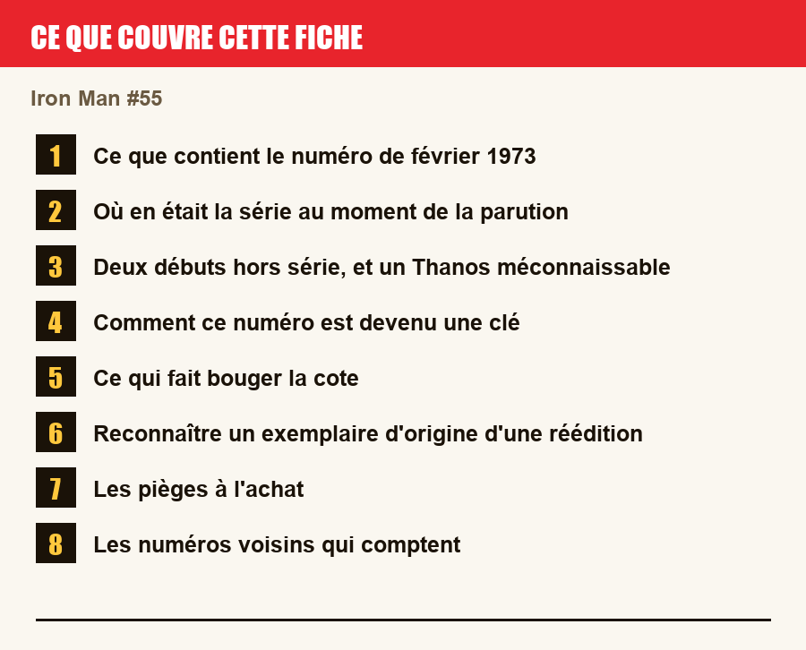 Les sections de cette fiche, de la description du numéro aux pièges à l'achat