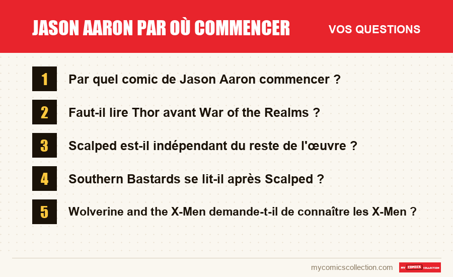Les questions fréquentes sur Jason Aaron par où commencer auxquelles répond cet article