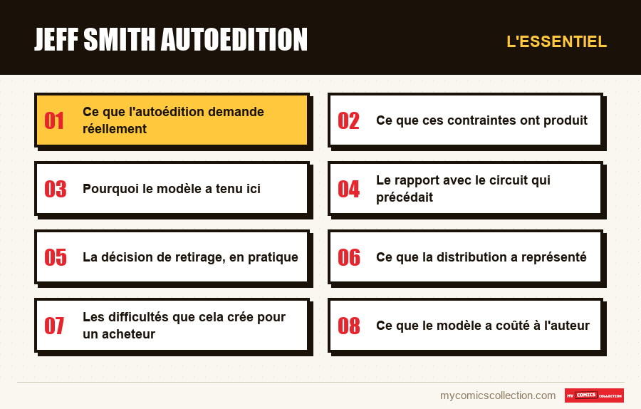 L'essentiel : jeff smith autoedition