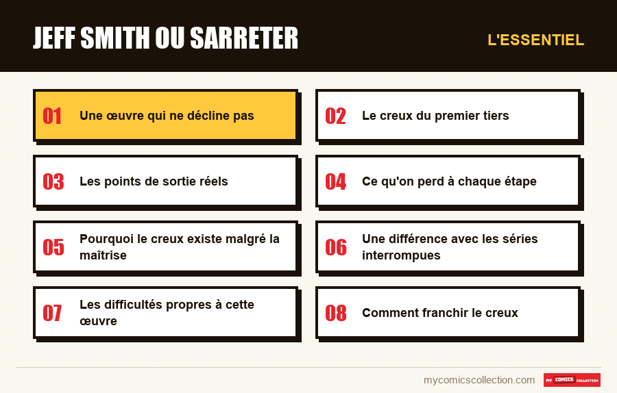 L'essentiel : jeff smith ou sarreter