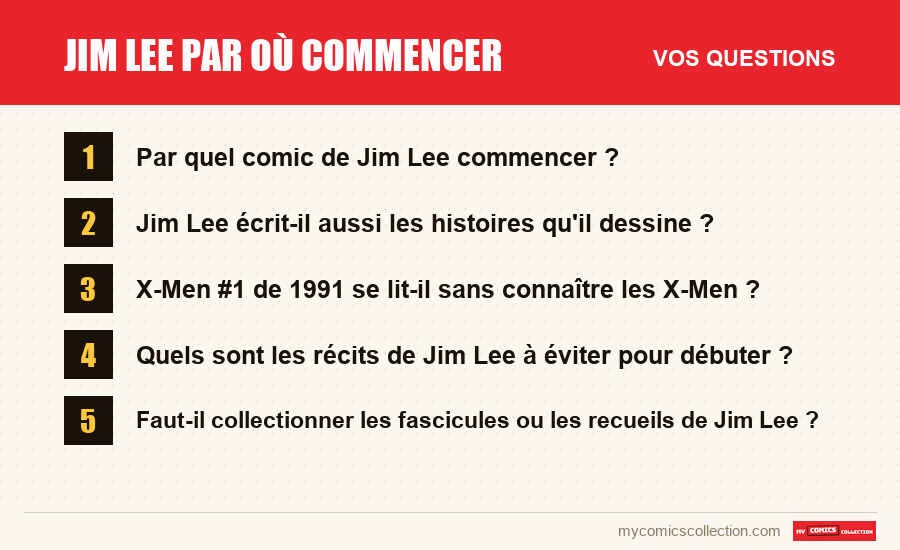 Les questions fréquentes sur Jim Lee par où commencer auxquelles répond cet article