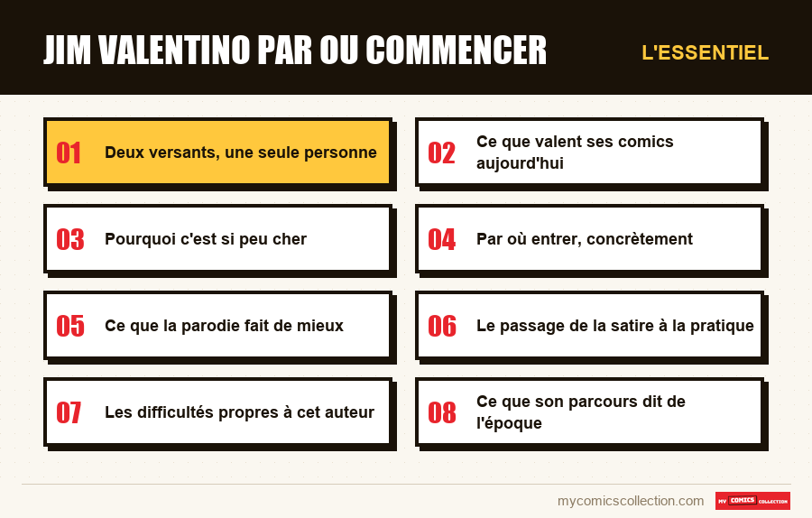 L'essentiel : jim valentino par ou commencer