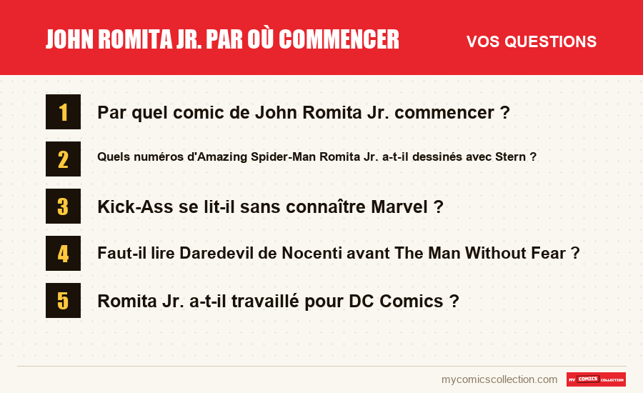 John Romita Jr. par où commencer : les questions fréquentes auxquelles répond cet article