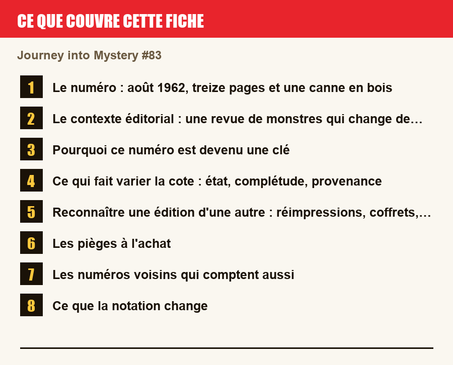 Les sections de cette fiche, de la description du numéro aux pièges à l'achat