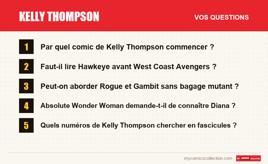 Les questions fréquentes sur Kelly Thompson auxquelles répond cet article
