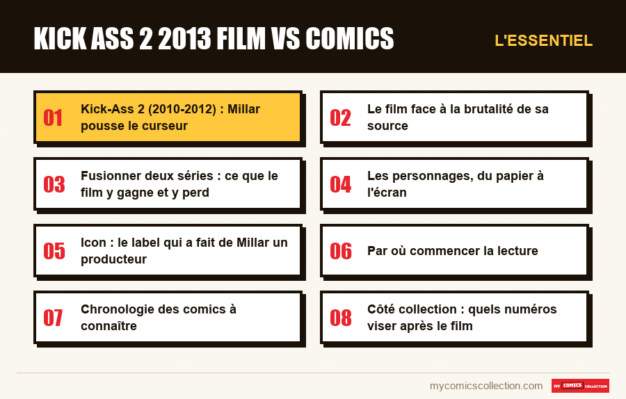 L'essentiel : kick ass 2 2013 film vs comics