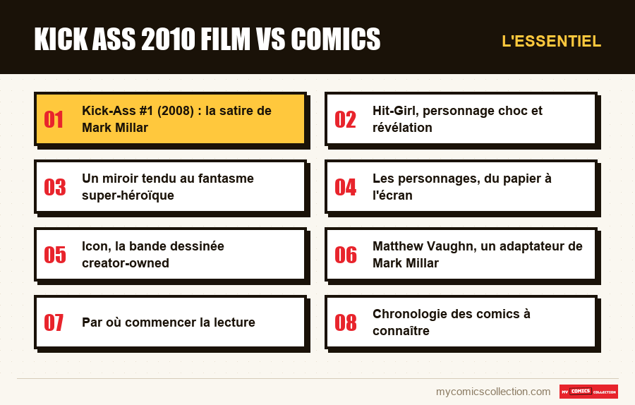 L'essentiel : kick ass 2010 film vs comics