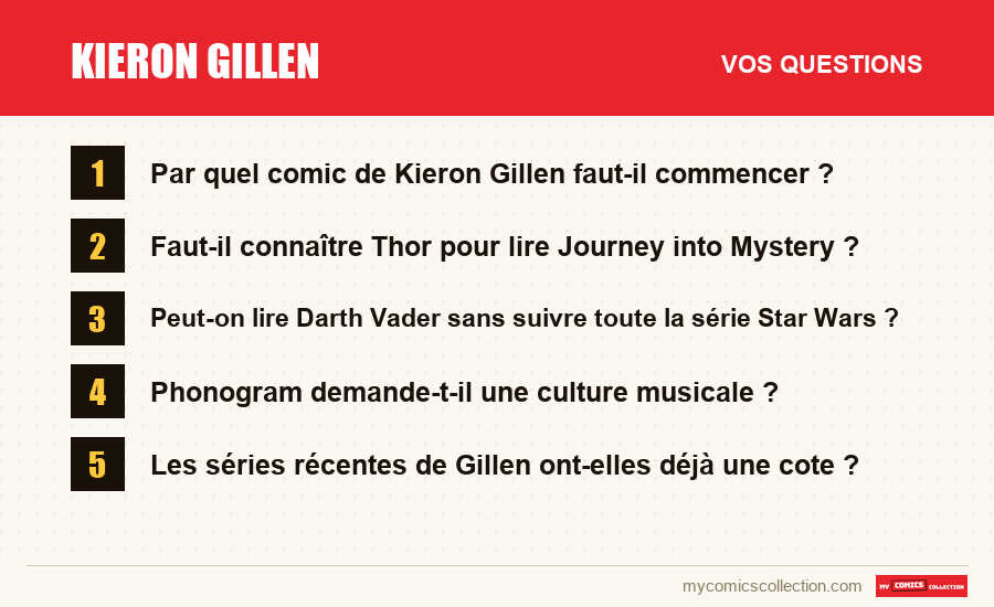 Les questions fréquentes sur Kieron Gillen auxquelles répond cet article