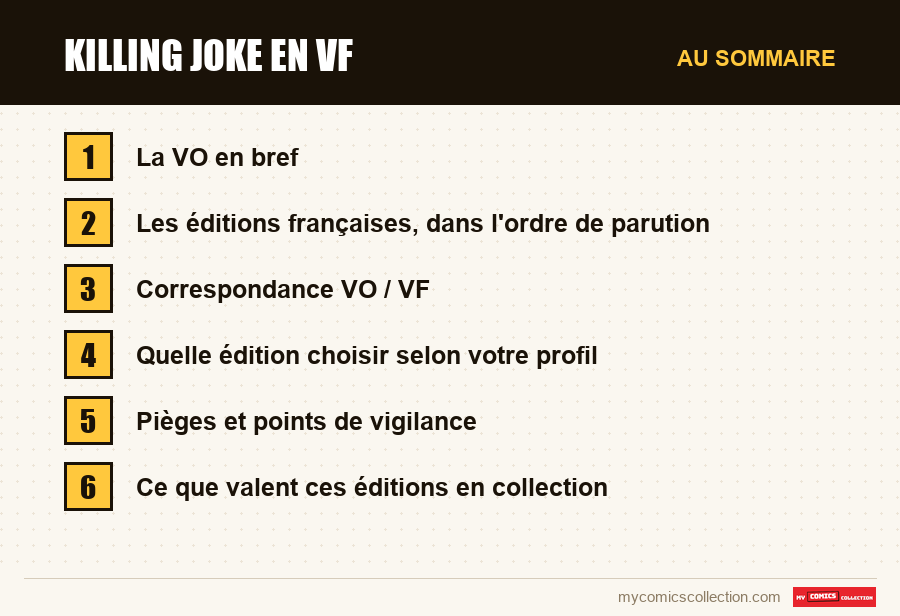 Les sections de l'article sur Killing Joke en VF, dans l'ordre de lecture