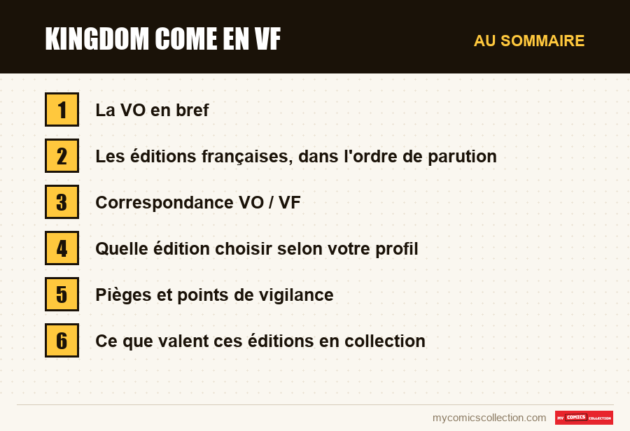 Les sections de l'article sur Kingdom Come en VF, dans l'ordre de lecture