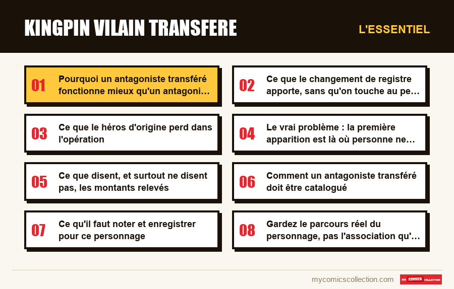 L'essentiel : kingpin vilain transfere