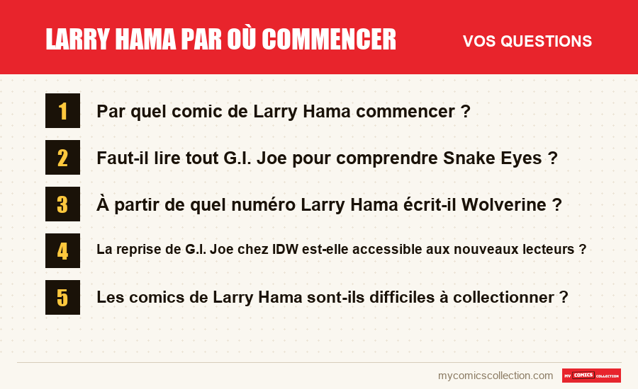 Larry Hama par où commencer : les questions fréquentes auxquelles répond cet article