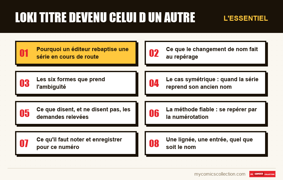 L'essentiel : loki titre devenu celui d un autre