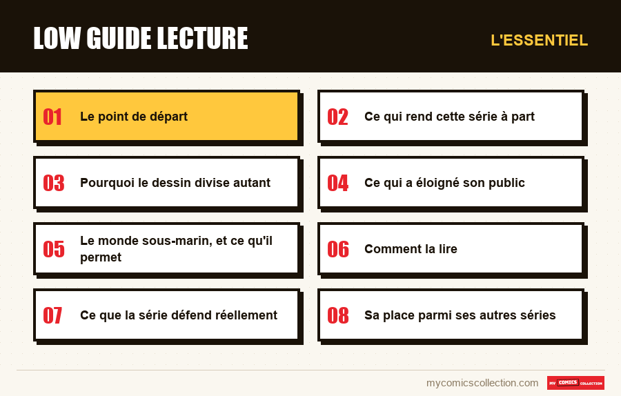 L'essentiel : low guide lecture