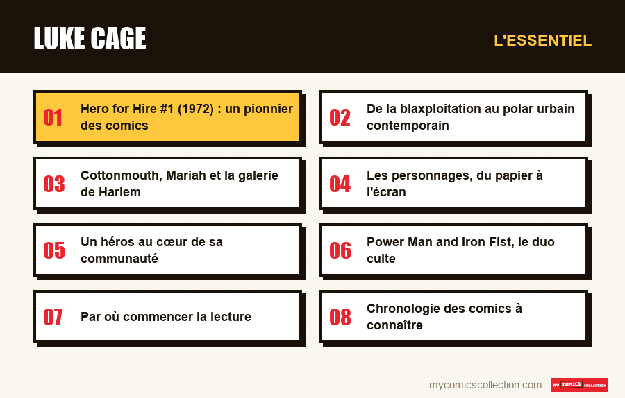 L'essentiel : Luke Cage